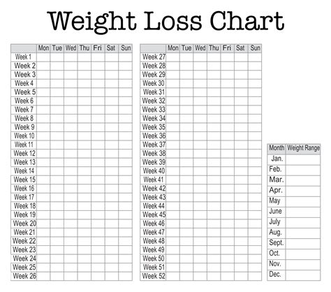 Description of Printable Weight Loss Resources