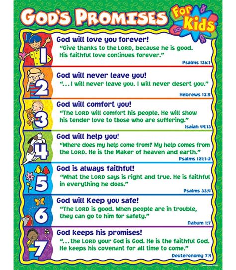 Promises Printable Sheets Image 9