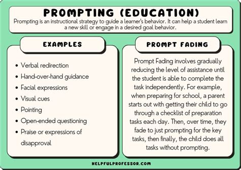 Prompting