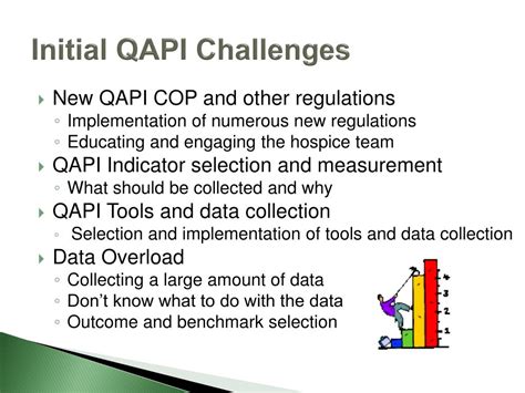 QAPI Challenges