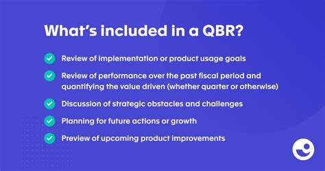 QBR Strategy