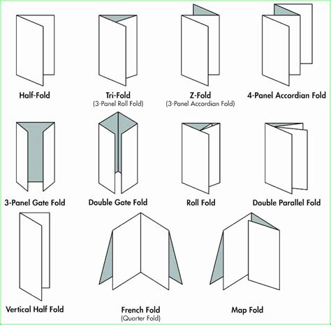 Quad Fold Templates Example