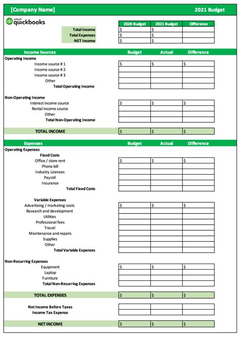 QuickBooks Budget Templates