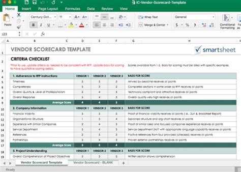 RFP Scoring Template Overview