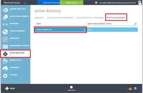 RMS Template Management Overview