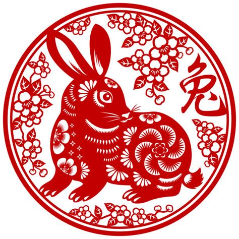 Rabbit Zodiac