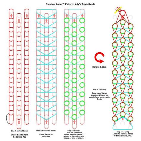 Rainbow Loom Patterns Working Mechanisms