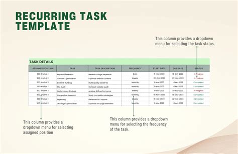 Recurring Task Templates for Google Sheets