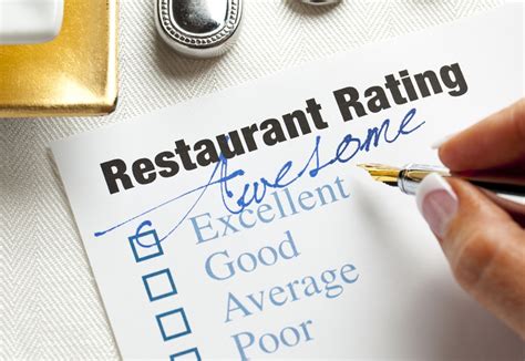 Restaurant Review Judging