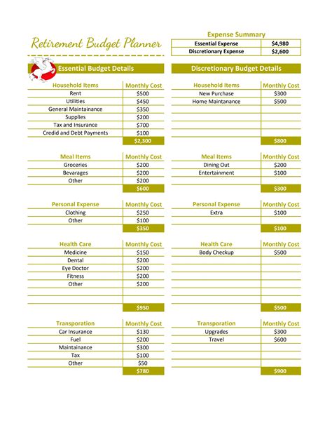 Retirement Budget Template