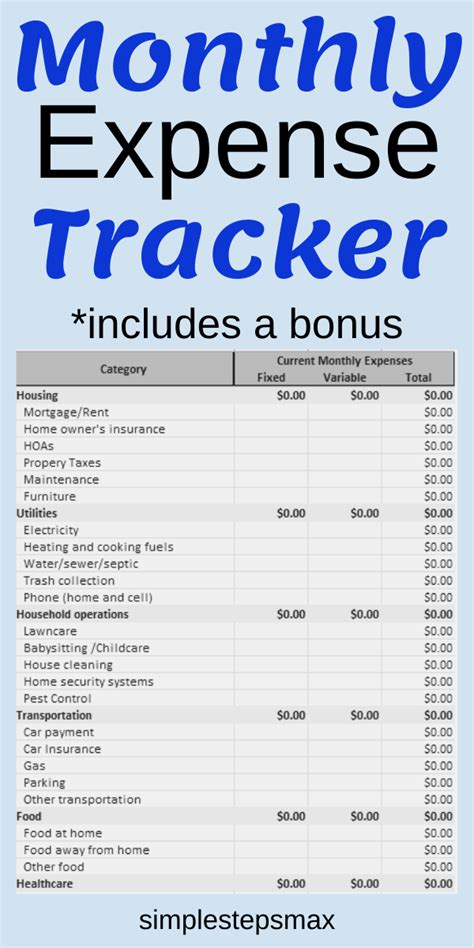 Retirement Expense Tracker