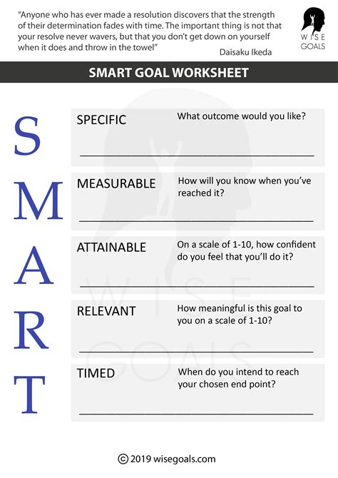 Retirement Goal Setting Template