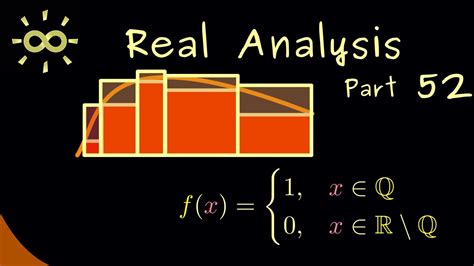 Riemann's Legacy in Analysis