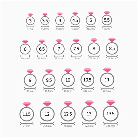 Ring Size Chart 1