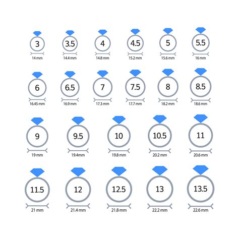 Ring Size Chart 4