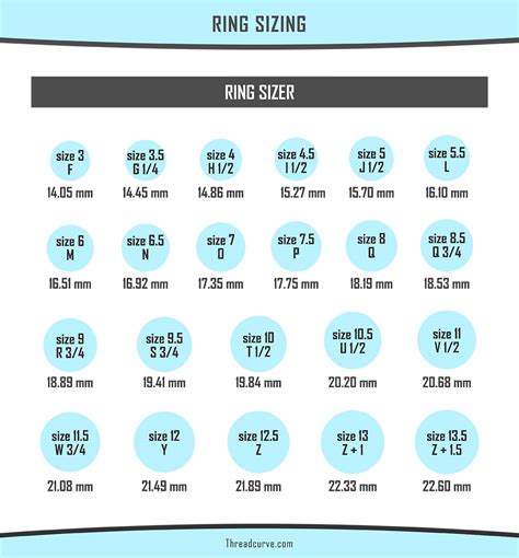 Ring Size Chart 8