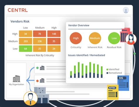 Risk Management Software