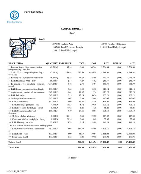 Description of Roofing Estimates