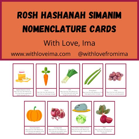 Benefits of Rosh Hashanah Simanim