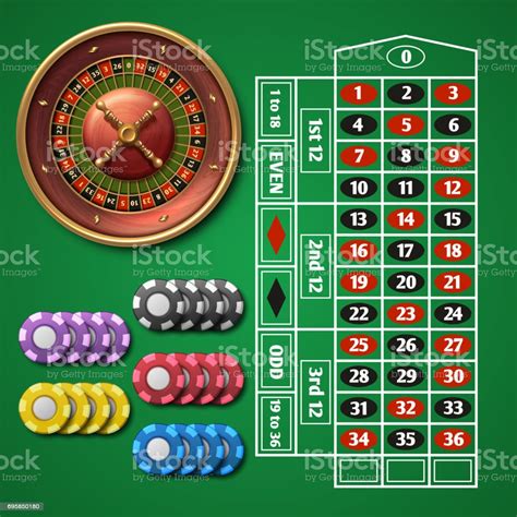 Roulette Basics