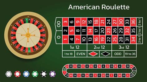 Roulette Table