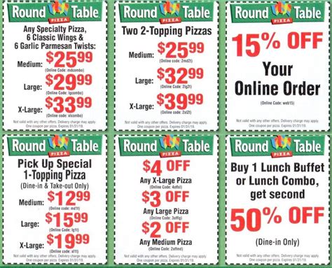 Description of Round Table Pizza Coupons