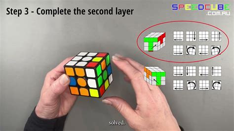 Rubik's Cube building tips