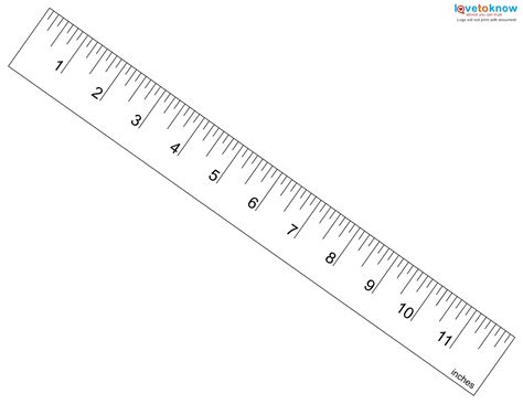 Ruler Template Variations