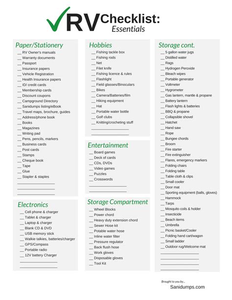 Rv Checklist Template Example