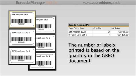 S3845 Label Printing Options