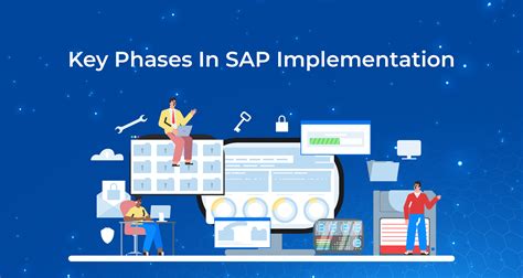 SAP Implementation