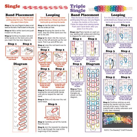 SEO Optimization for Rainbow Loom Patterns and Printable Designs