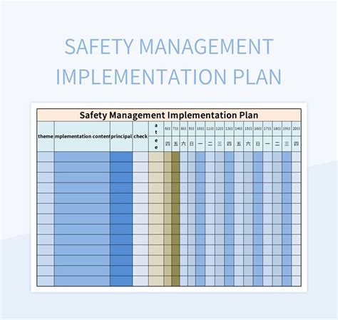 Safety Management Template