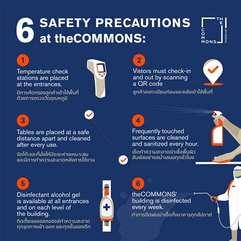 Description of Safety Precautions