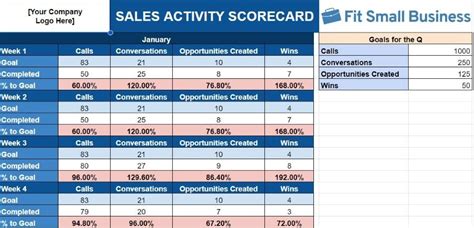 Sales Activity Tracker Excel Template Style