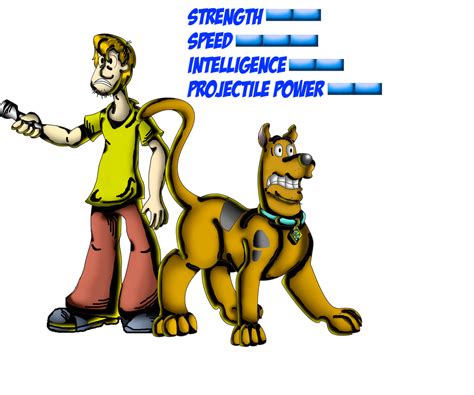 Scooby Doo Statistics