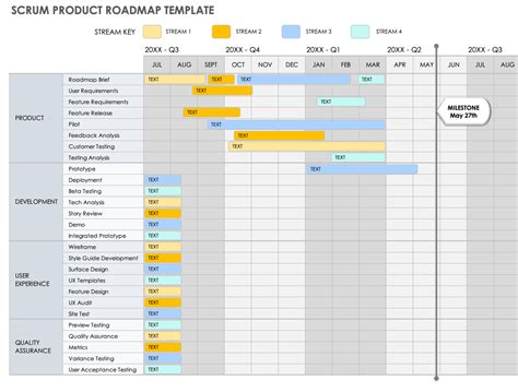 Scrum Roadmap Template Example