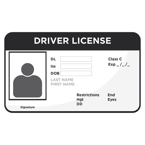 Security Features of Blank Driver's License Templates