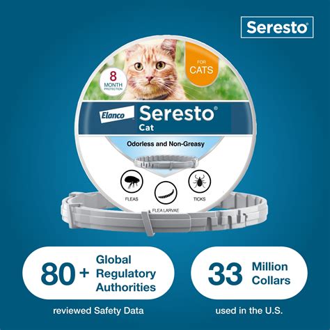 Seresto Deals