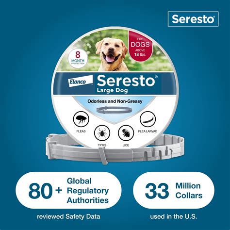 Seresto Sales