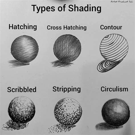 Shaded Design Techniques