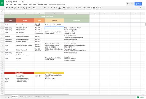 Sharing and Collaborating on Your Google Sheets Itinerary Template