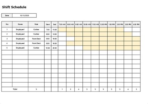 Shift Management Templates for Google Sheets