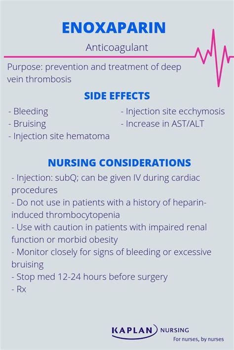 Side Effects and Interactions of Enoxaparin