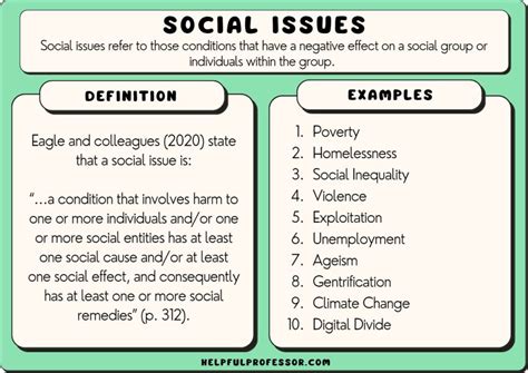 Social Implications of Foreclosure