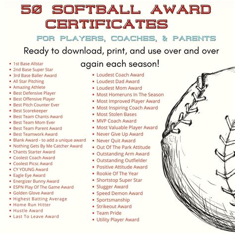 Softball Certs for Coaches