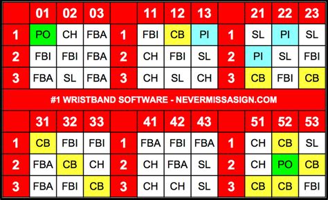 Softball Wristband Template