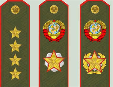 Soviet Military Marshal Ranks