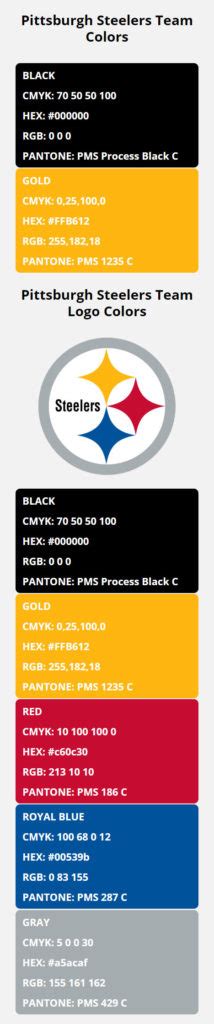 Steelers Logo Color Scheme