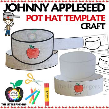 Steps to Create Johnny Hat Template